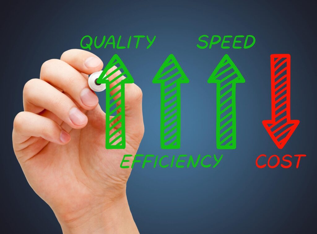 Hand drawing business diagram concept about increasing efficiency, quality and speed but decreasing cost arrow.